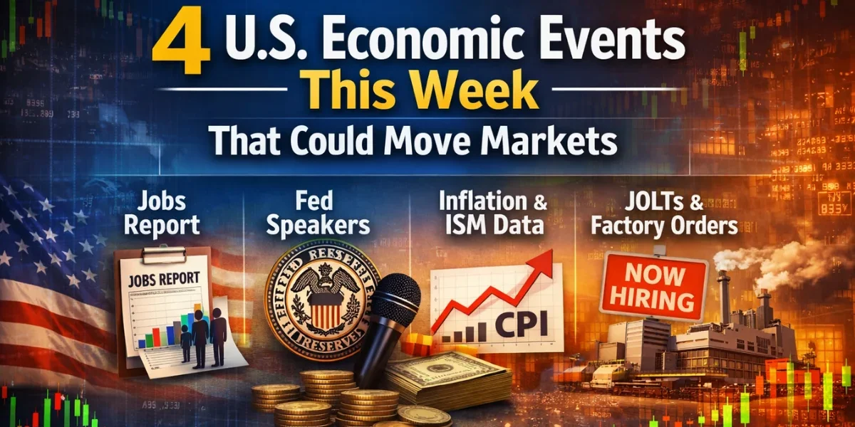 4 U.S. Economic Events This Week